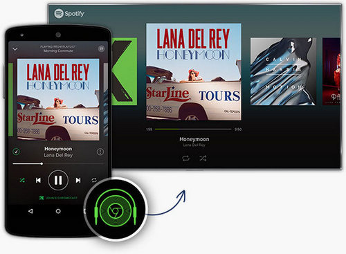 diffuser de la musique Spotify sur Chromecast