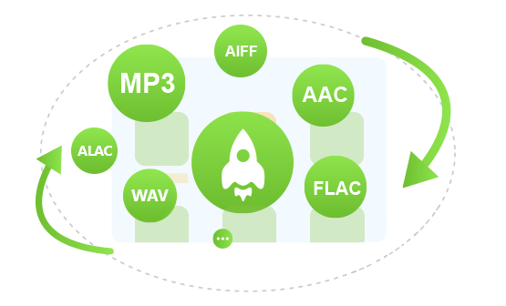 Téléchargez de la musique rapidement et en haute qualité