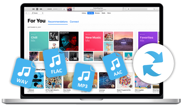 Apple Music Converter Free