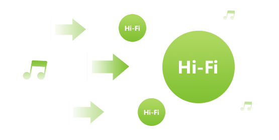 Conserver la qualité audio Hi-Fi après la conversion
