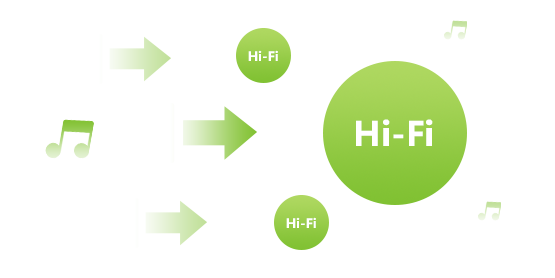 Conservez la qualité audio Hi-Fi après la conversion