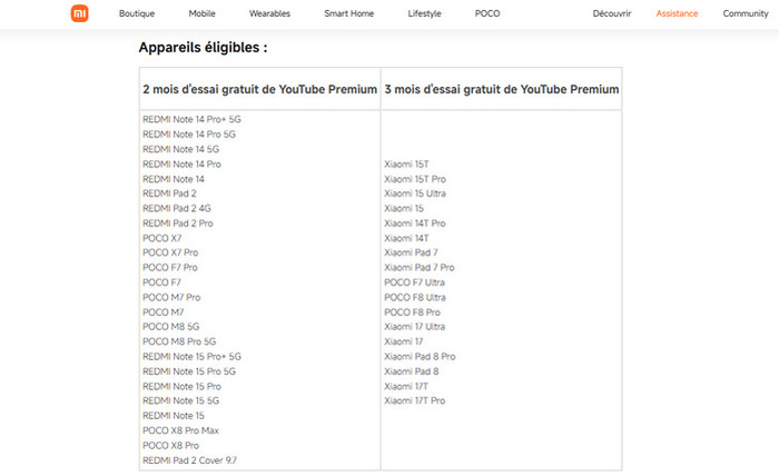Profitez de YouTube Premium gratuitement avec Xiaomi