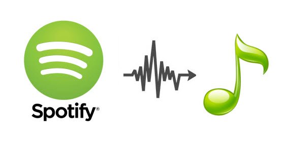 Spotify Music en MP3