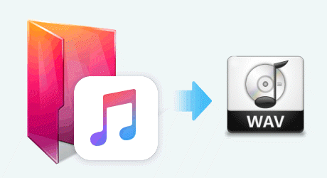 Apple Music en WAV