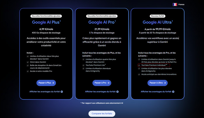 Abonnez-vous à Google AI Ultra et obtenez YouTube Premium gratuitement