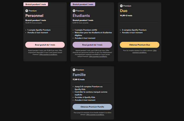 Forfait d'Abonnement de Spotify Premium