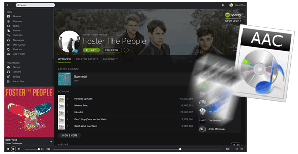 Spotify Music en AAC