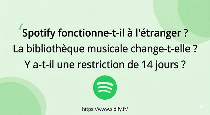 Spotify à l'étranger