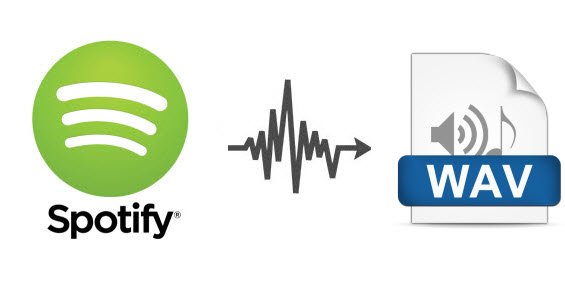 Spotify Music en WAV