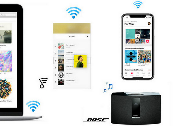 jouer Apple Music sur SoundTouch