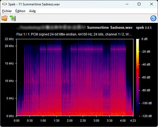 Analyse spectrale du fichier WAV converti