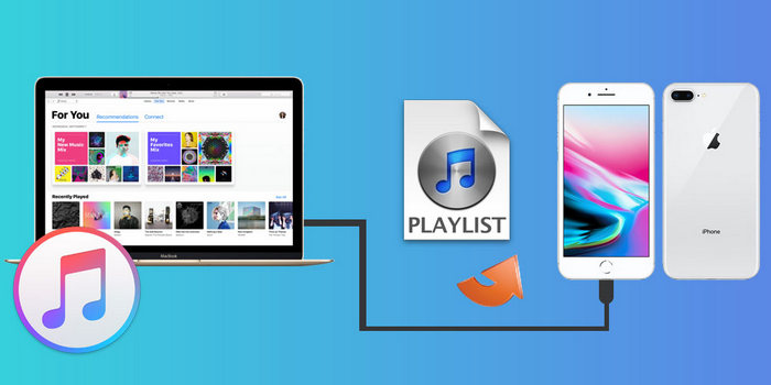 transférer des listes de lecture iTunes vers iPhone 8/8 Plus